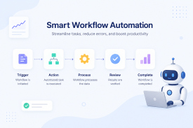 Smart workflow automation