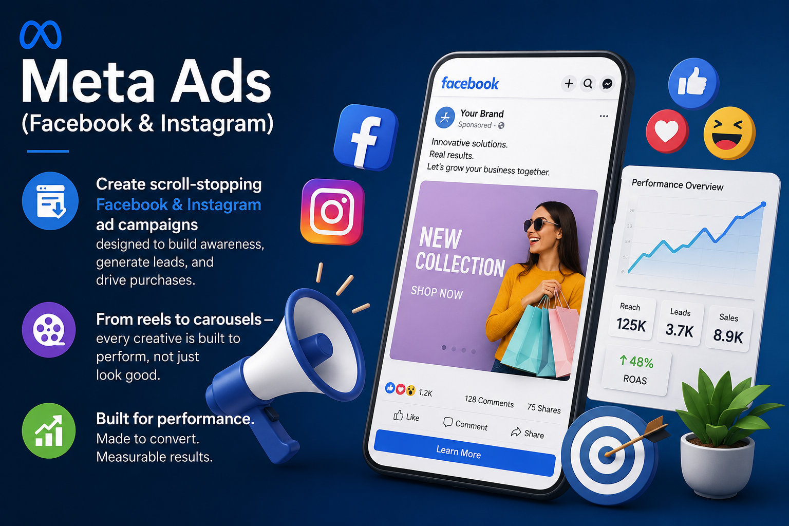 Meta Ads campaign illustration showing Facebook and Instagram advertising dashboard, mobile ad preview, and performance analytics.